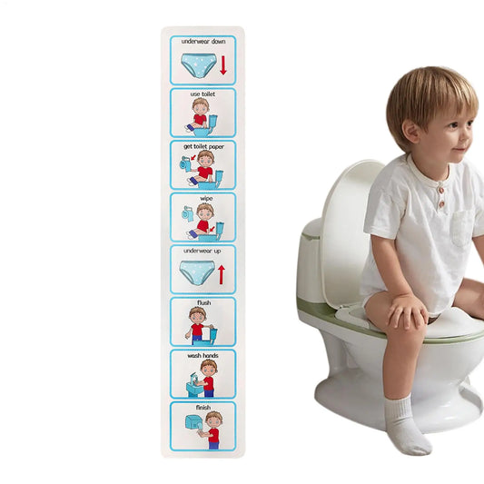 Visual Aid Potty Training Kit