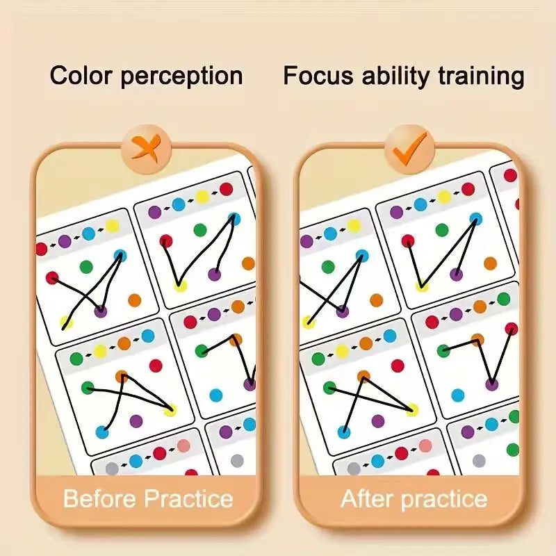 Reusable A4 Training Cards