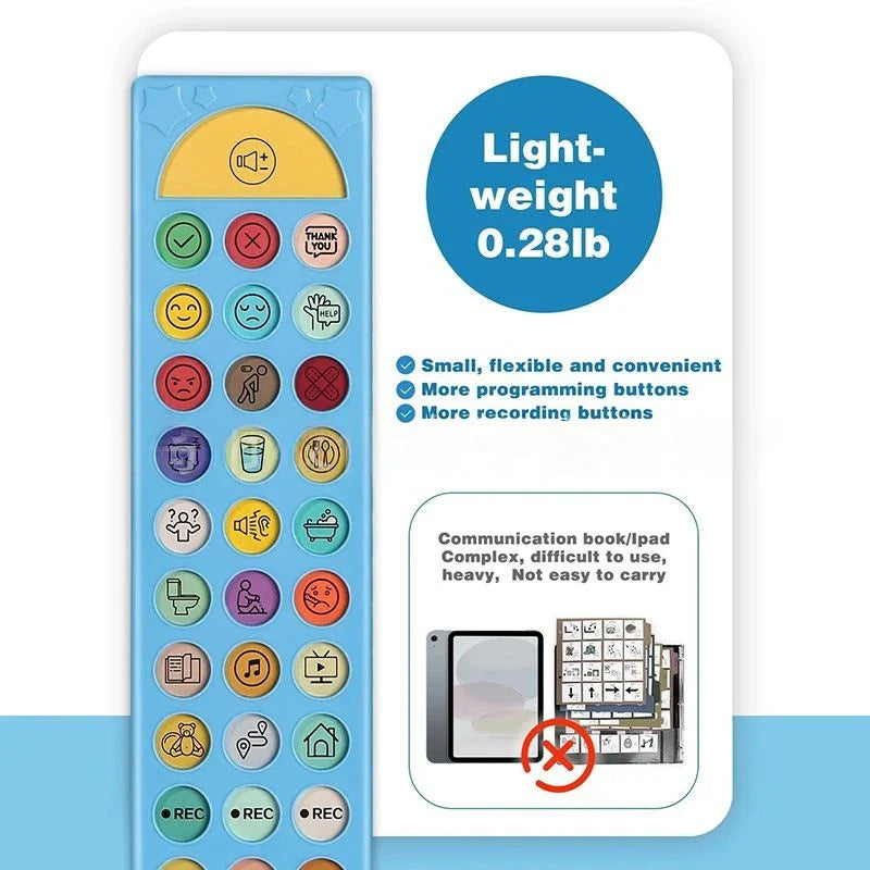 TalkEasy Communication Device