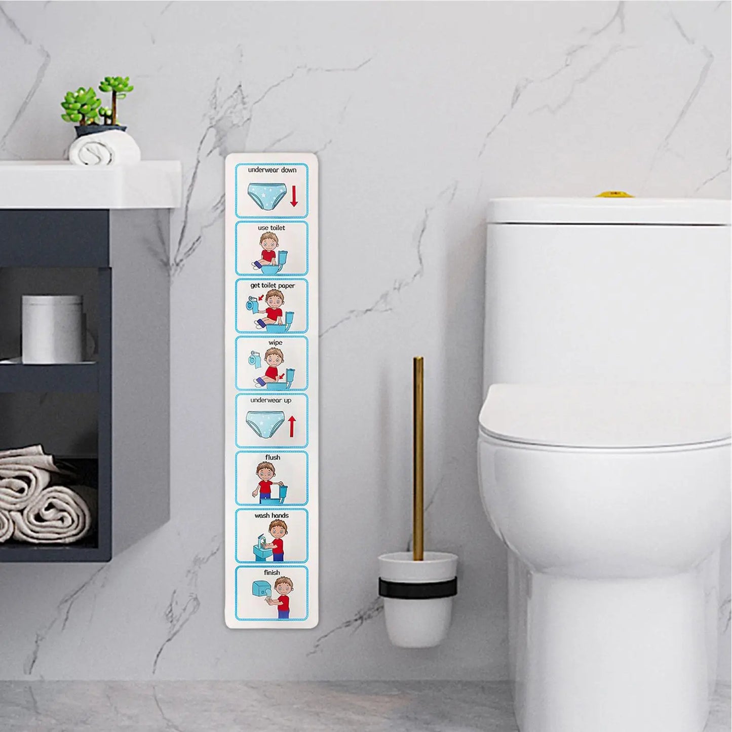 Visual Aid Potty Training Kit